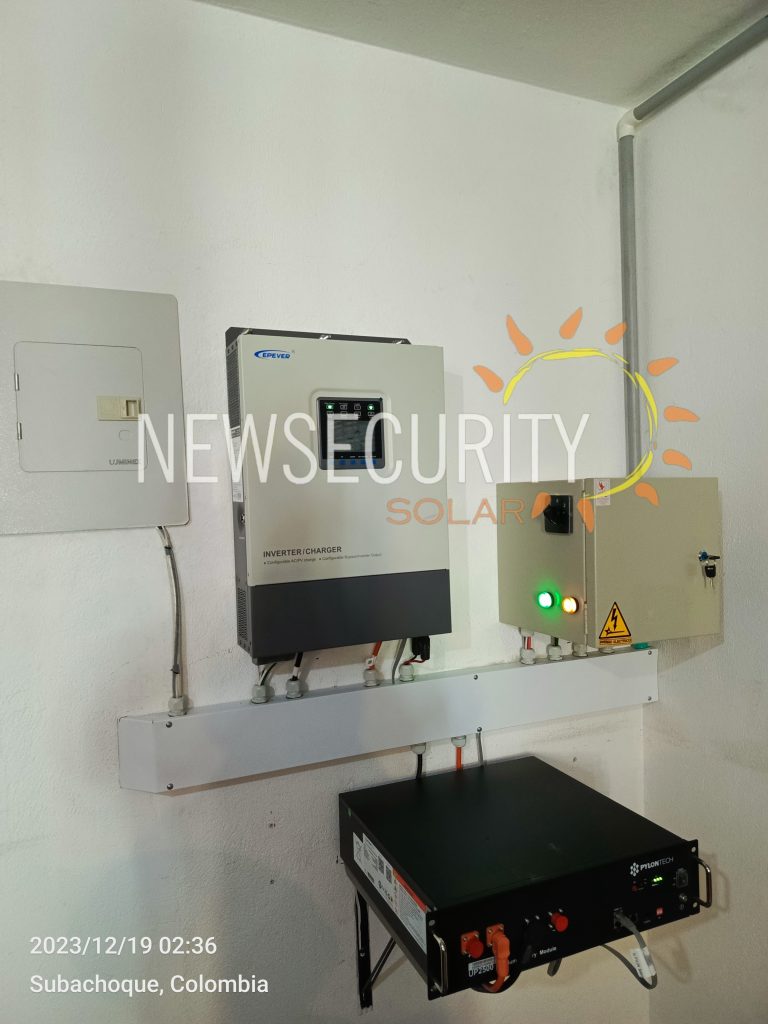 Proyecto Subachoque Cundinamarca