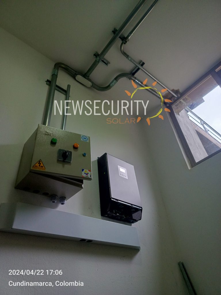 Sikasue Cundinamarca 3 Paneles