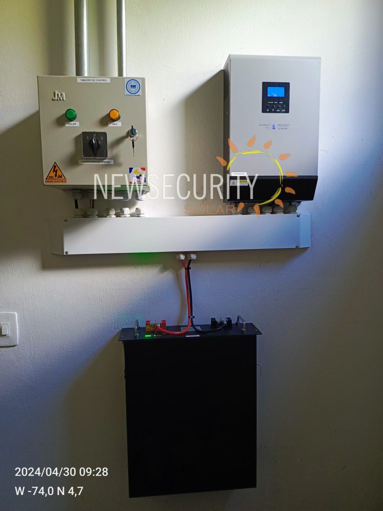 Sikasue Cundinamarca 3 Paneles