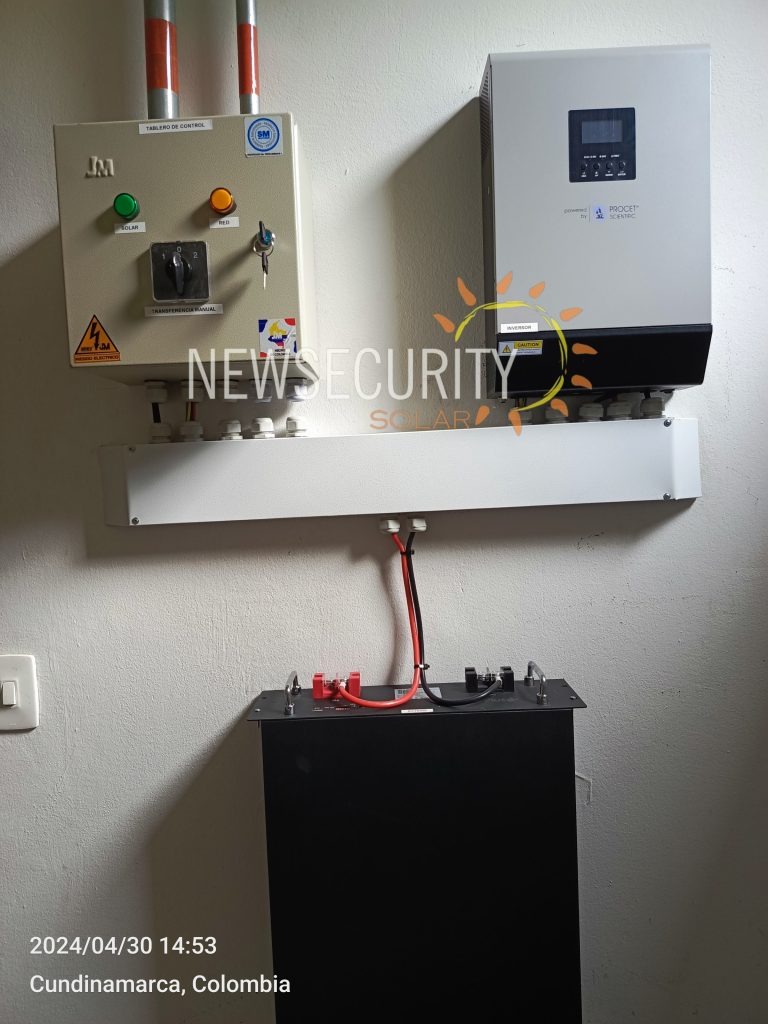 Sikasue Cundinamarca 3 Paneles